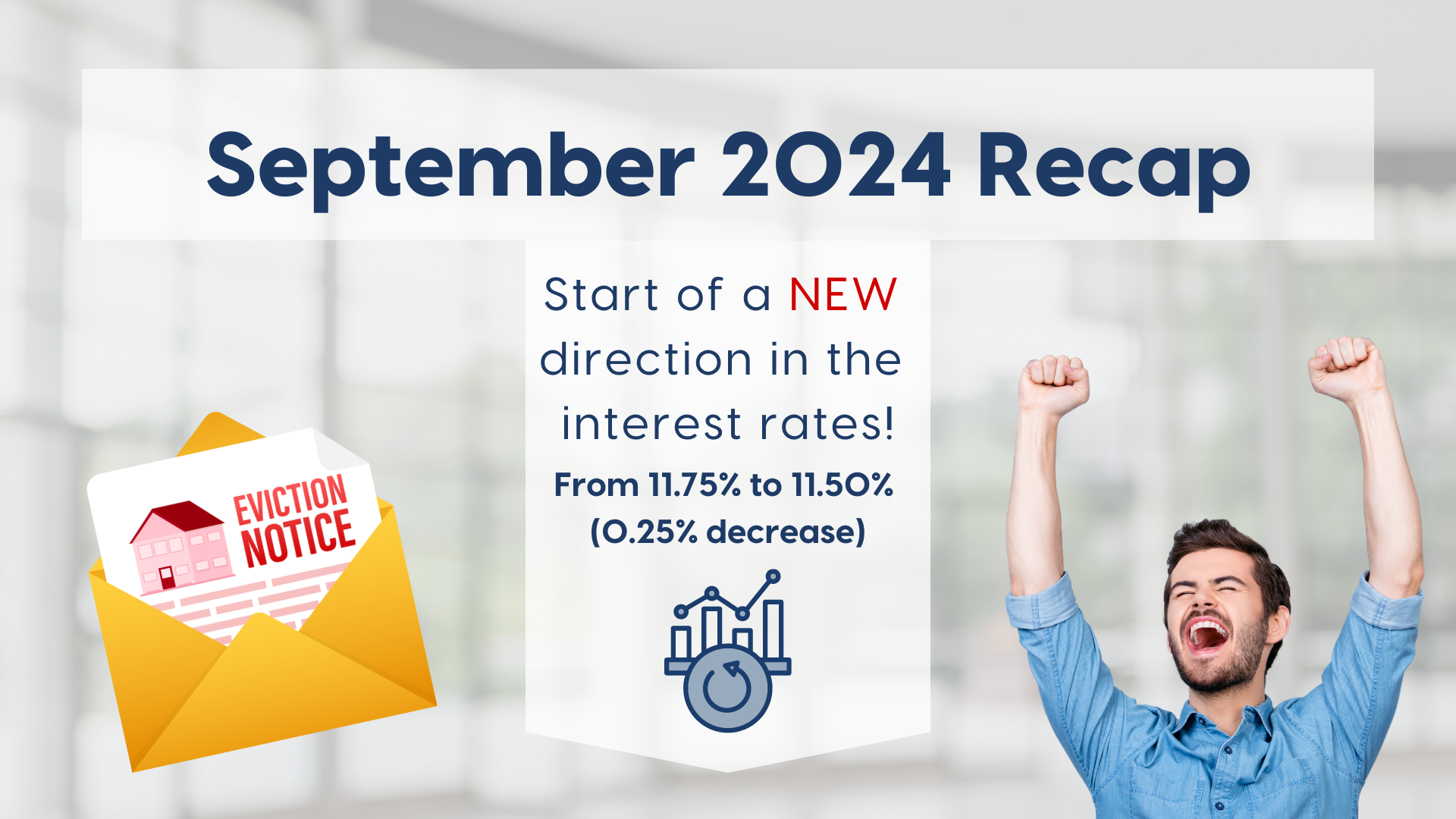 The Executive Property Summary September 2024